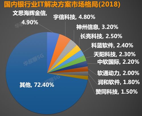 这家华为重金投资企业，到底是何方神圣？